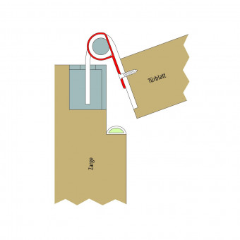 Planet Fingerschutzprofile FSA stumpf - <p>Fingerschutzprofile für stumpfe Türen zum Selbstzuschnitt</p>
 | 2