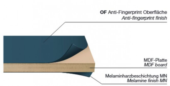 Kaindl Optifaced Board 27045 OF Champagner - Kaindl Optifaced Board 27045 OF Champagner Antifingerprint, Träger MDF, VS 27045 OF, RS MN, mit Transportschutfolie | 7